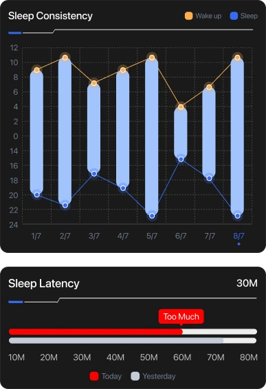 sleep consistency